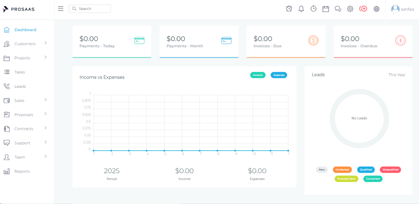 Dashboard Overview
